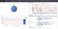 WebFlow monitoring and real time dashboard